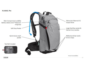 CAMELBAK Hawg Pro 20 Gunmetal/Black 2