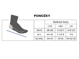 Ponožky SANTINI Sfera Medium Profile Black