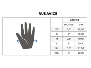 Rukavice SANTINI Alpha Black