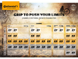 Plášť CONTINENTAL Argotal DH Soft - 27.5x2.4