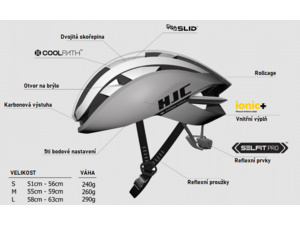 Helma Ibex 3.0 Matt Glossy White