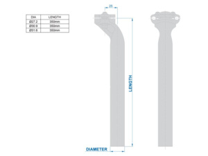 Sedlovka RITCHEY Classic 2-Bolt