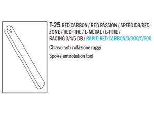 Servis FULCRUM spoke anti-rotation tool