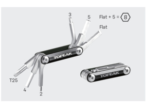 Multiklíč TOPEAK BB HIDE 'N TOOL