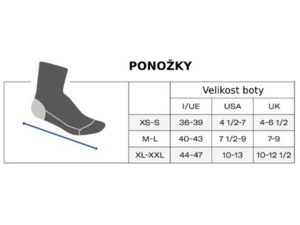 Ponožky SANTINI TDF Best climber