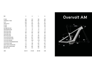 LAPIERRE Overvolt AM 9.8 Anthra Grey