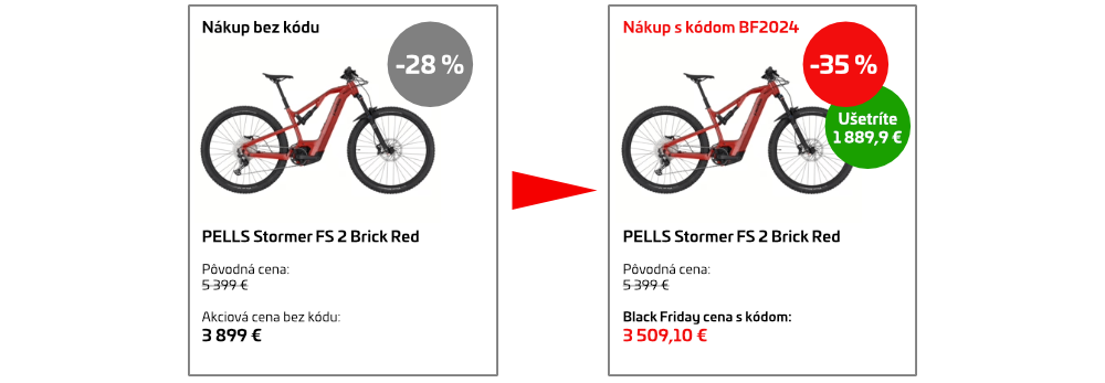 Příklad Black Friday Slev